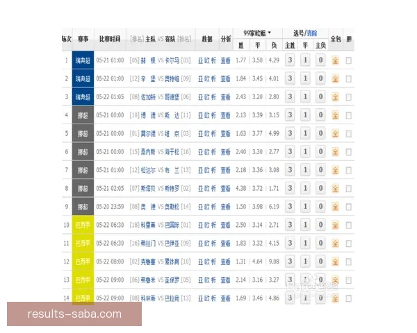 2026世界杯竞猜入口全面解析助你轻松掌握赛事投注秘诀